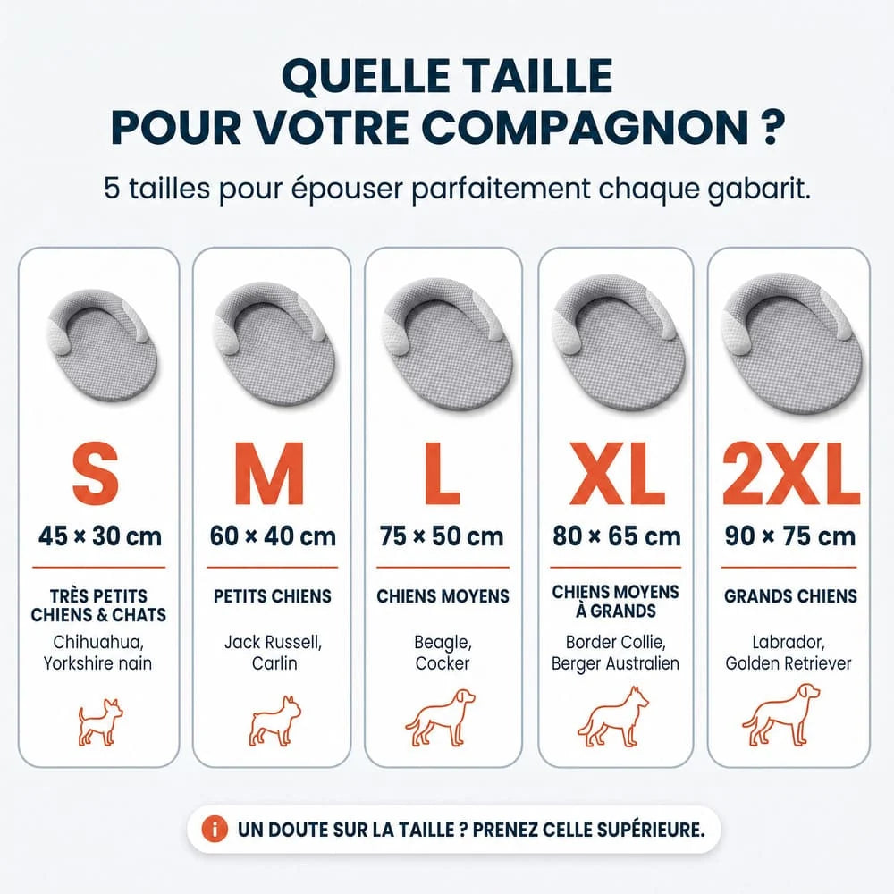 Matelas rafraîchissant pour chien sans gel