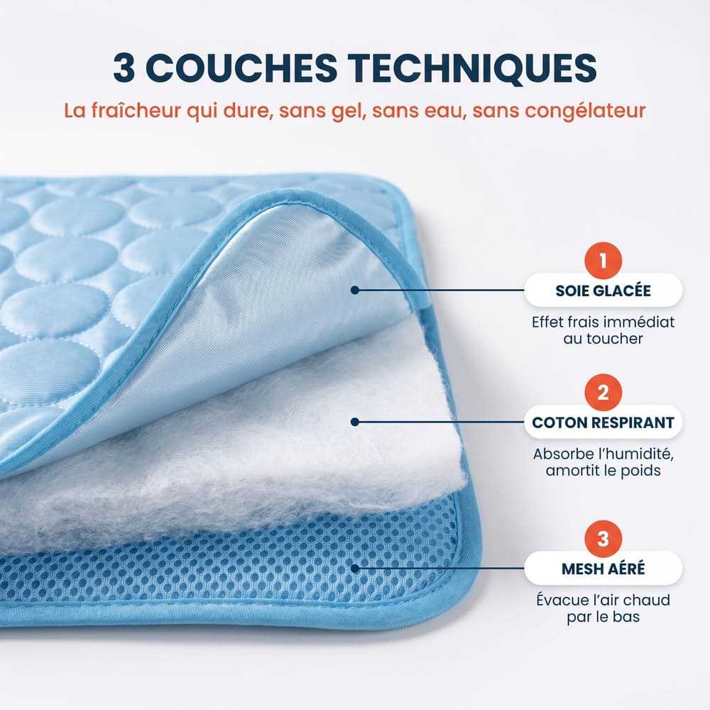 Tapis rafraîchissant pour chien sans gel